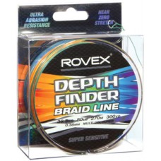 Rovex Depth Finder 270m