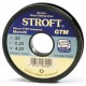 Stroft GTM 25m